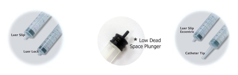 Bulk, Non-Sterile, Syringe only, Luer Slip