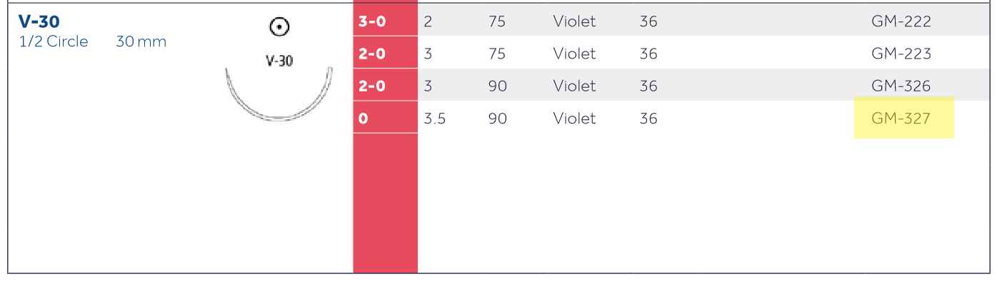 Covidien Suture BIOSYN" Size 0 USP (3.5 Metric), 36" (90 cm) VIOLET on V-30 Needle - 36/Box (4514888876145)