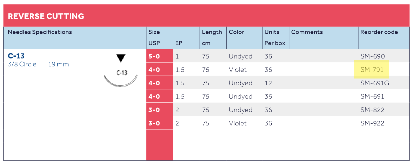 Covidien Suture BIOSYN" Size 4-0 USP (1.5 Metric), 30" (75 cm) VIOLET on C-13 Needle - 36/Box (4514889072753)